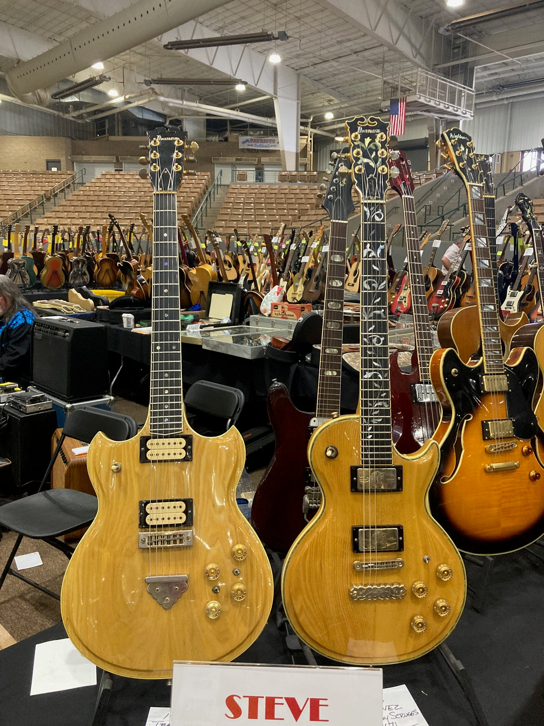 Early Ibanez Artists